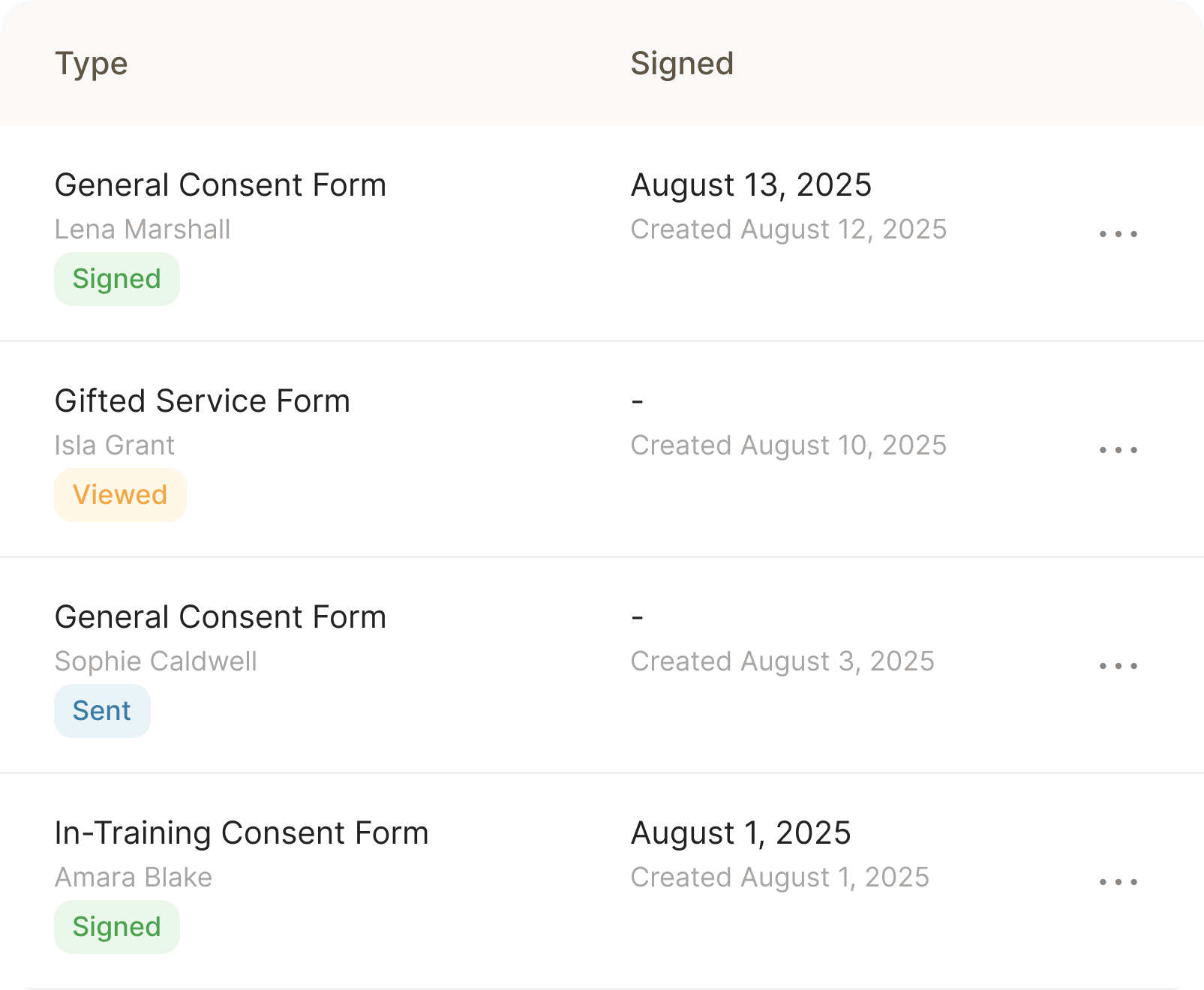 Consent forms list with status for signed, viewed, and sent forms